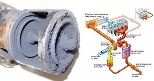 EGR Delite Kit Sport