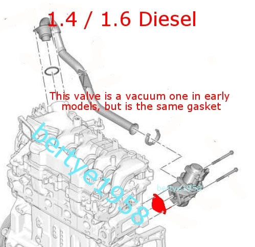 FORD CITROEN VOL 1.4 1.6 TDCi HDI